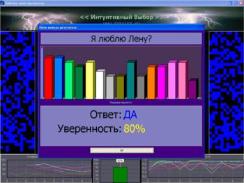 Проект Интуитивный Выбор