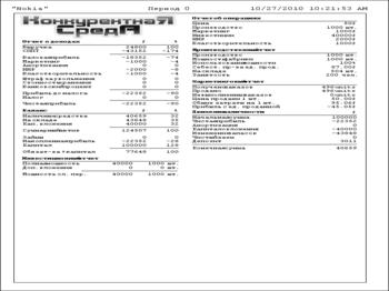 Конкурентная среда